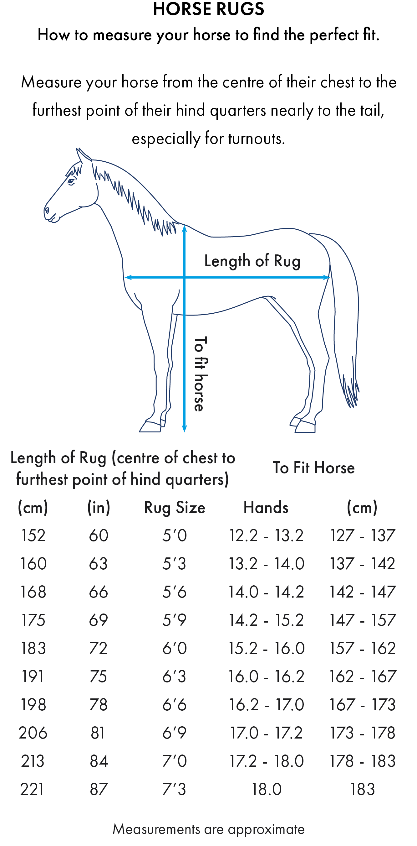 Size guide for the Premier Equine Bug Buster Fly Rug with Belly Flap