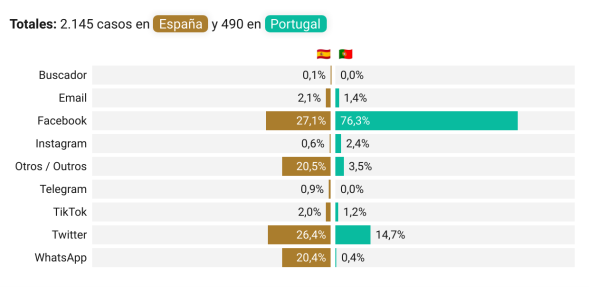 Tabla Descripción generada automáticamente