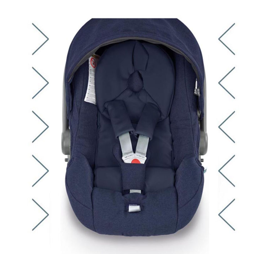 taşımak, nakletmek, araba koltuğu, Bebek arabası, sırt çantası içeren bir resimAçıklama otomatik olarak oluşturuldu