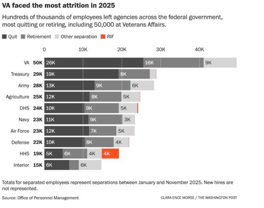 A graph with numbers and text  AI-generated content may be incorrect.