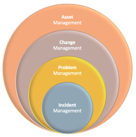 A picture containing diagram

Description automatically generated